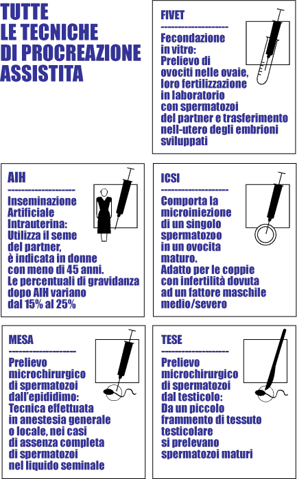 Letecniche.gif Letecniche.gif